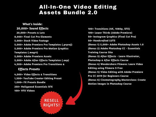 30M+ Digital Products Bundle | Passive Income | PLR & MRR